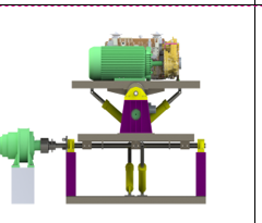 Mechanical Test Rigs and Benches